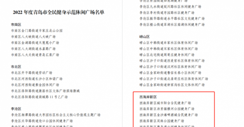 城市陽臺景區(qū)、金沙灘啤酒城、雙珠公園獲評“2022年度青島市全民健身示范休閑廣場”